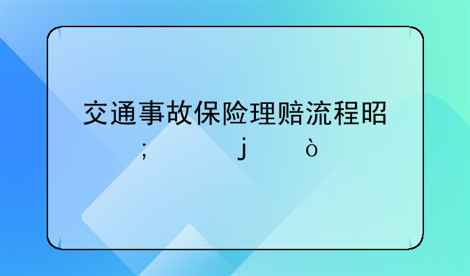 交通事故保险理赔流程是怎样的？